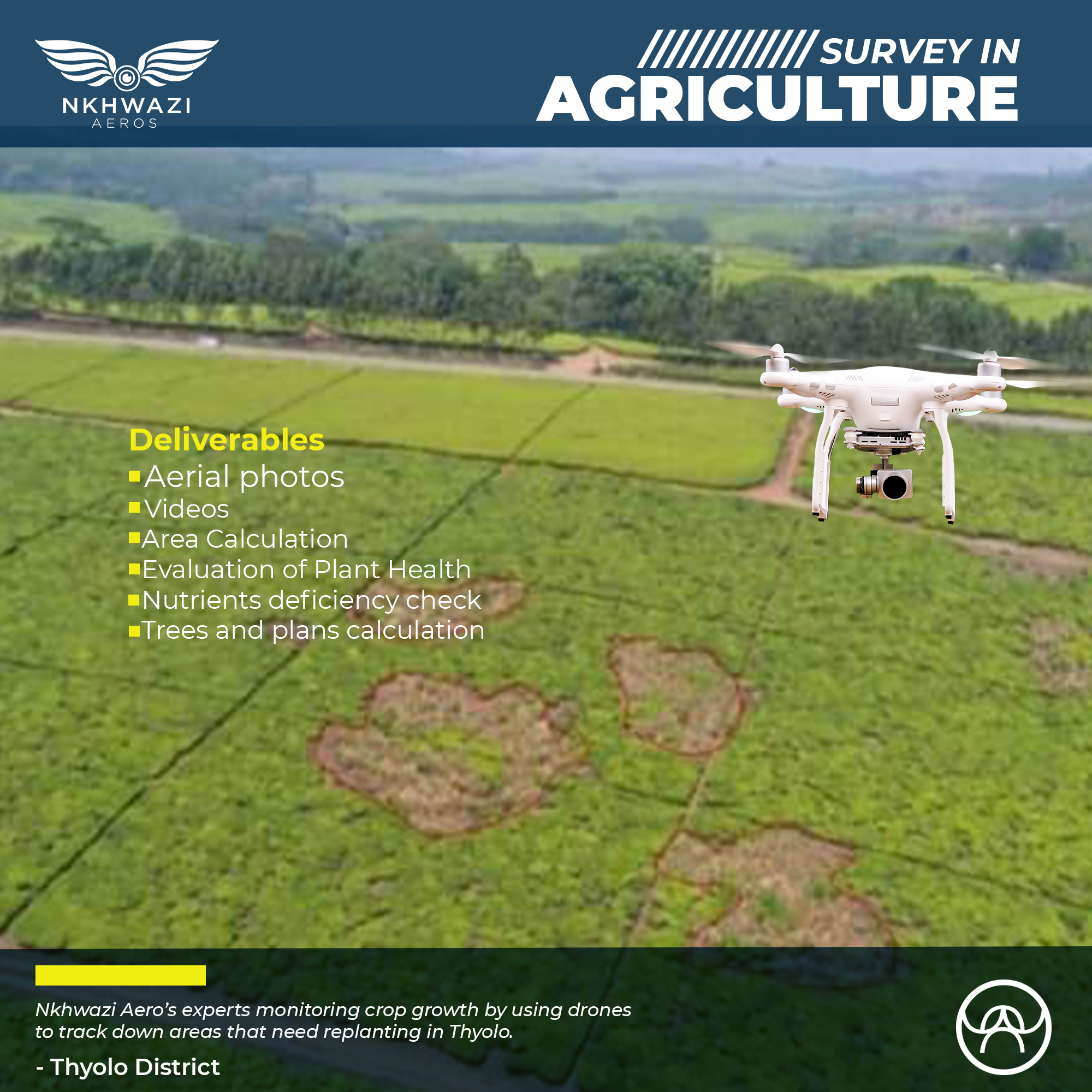 Agriculture &amp; Smart Farming 